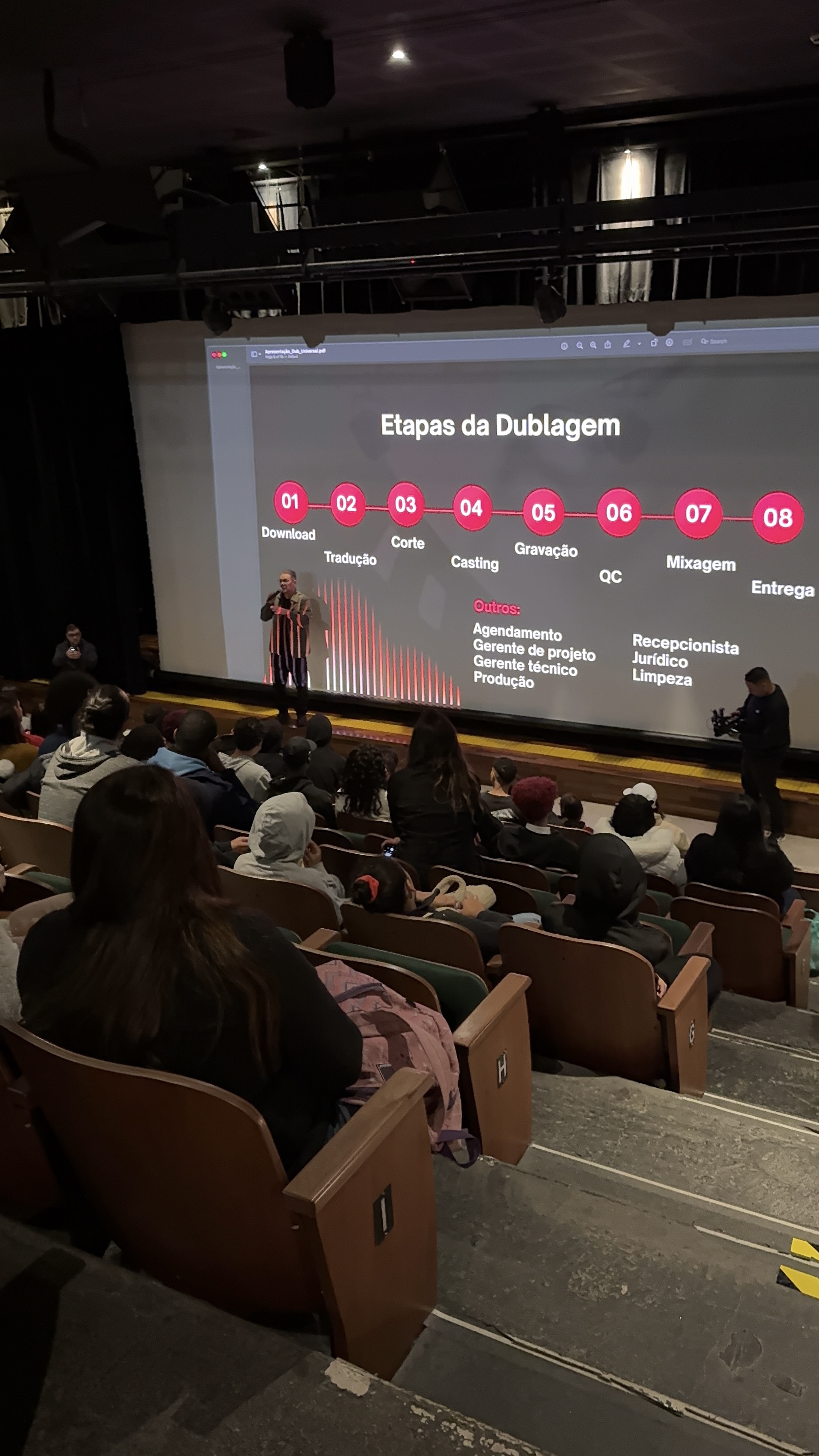 Brazilian Student Dubbing Workshop